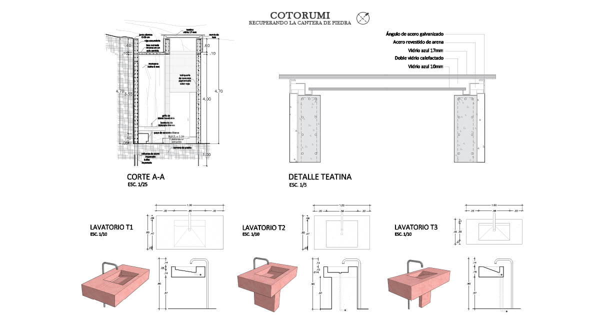 img-proyecto Cotorumi