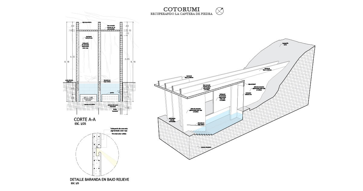 img-proyecto Cotorumi