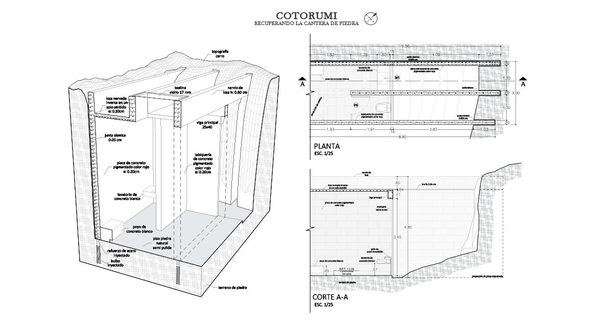 img-proyecto Cotorumi